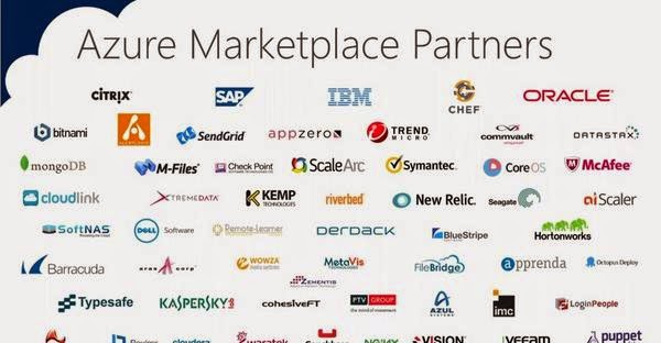Why Azure Marketplace is a key element to drive cloud adoption