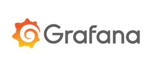 Integration mit Grafana